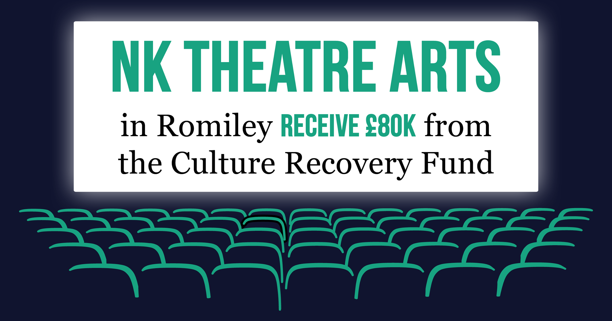 NK Theatre Arts Support
