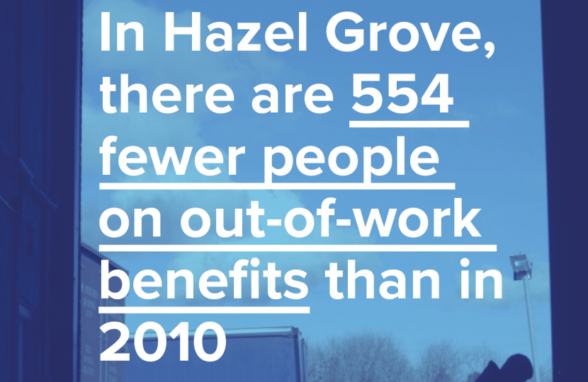 Less unemployment in Hazel Grove