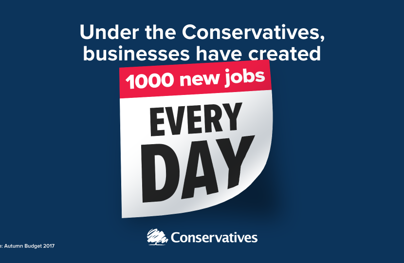 1,000 New Jobs a Day