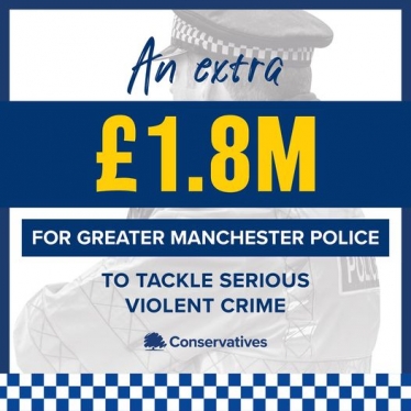 Extra 1.8M for GMP to tackle Violent Crime